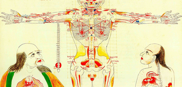 LHASA CAPITALE DELLA MEDICINA TIBETANA, Mirabile Tibet